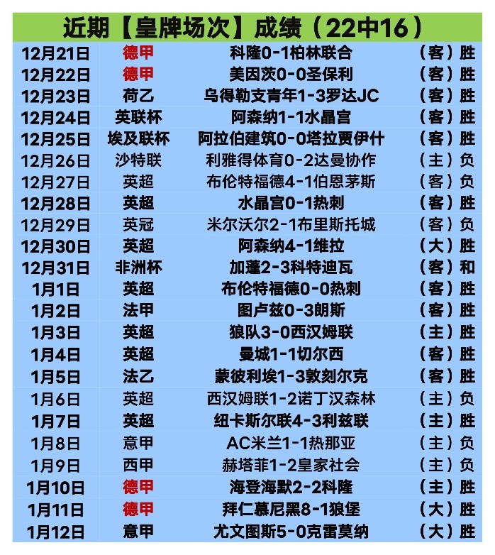 勇士铁卫格,林加盟太阳,引内部热议,华体会体育,HuaTiHui,华体会体育网址,华体会app,华体会官网,华体会集团