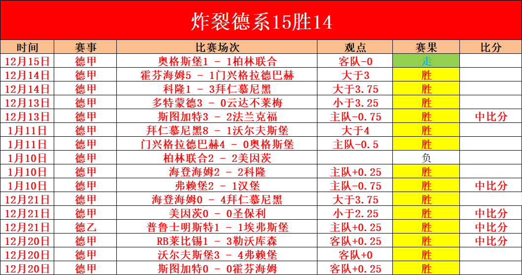 中国女足国,际排名攀升,至第,华体会体育,HuaTiHui,华体会体育网址,华体会app,华体会官网,华体会集团