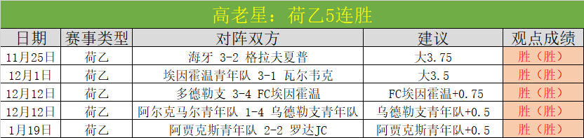 杜兰大赞吉,莱斯皮,高效投篮,华体会体育,HuaTiHui,华体会体育网址,华体会app,华体会官网,华体会集团