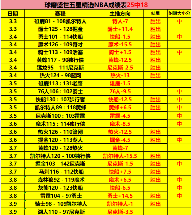 上海女排主,场逆袭天津,五局苦战终,华体会体育,HuaTiHui,华体会体育网址,华体会app,华体会官网,华体会集团