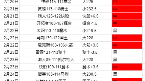 莱比锡队主帅罗泽疑似赛季末可能下课，成绩成未知数？