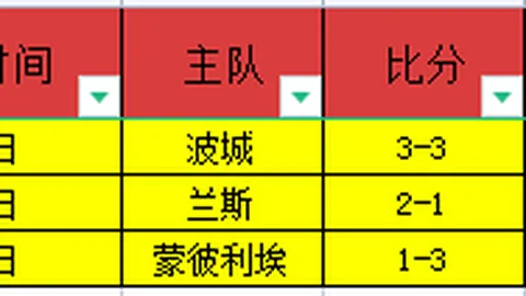 孔蒂叹惜：克瓦拉茨赫利亚二次提出离队申请
